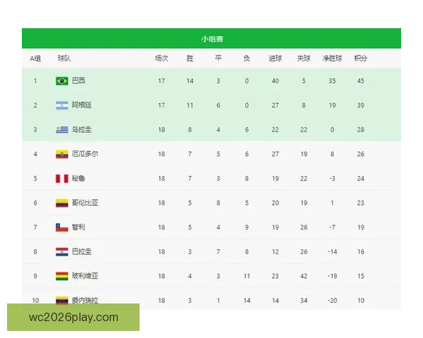 世界杯竞猜赔率波动背后的趋势与赛前预测解析