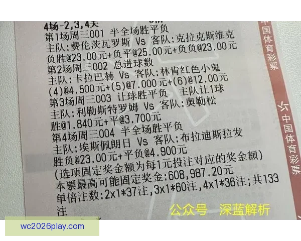 基于数据分析与球队状态评估的世界杯竞猜胜负精准预测策略指南版