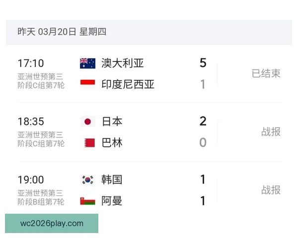 美加墨世界杯赛程全解析:球队对决及赛事时间详细介绍 美加墨世界杯赛程全解析:球队对决及赛事时间详细介绍