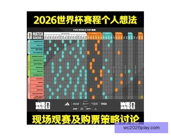 2026年世界杯精彩赛事回顾与数据分析全景解读