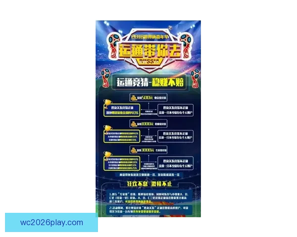 世界杯竞猜策略分享 让你精准预测比赛结果的实用技巧