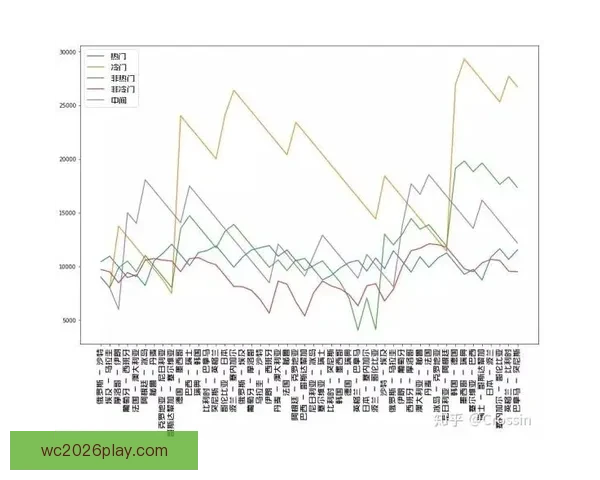 2026世界杯精彩竞猜攻略与投注策略全面解析