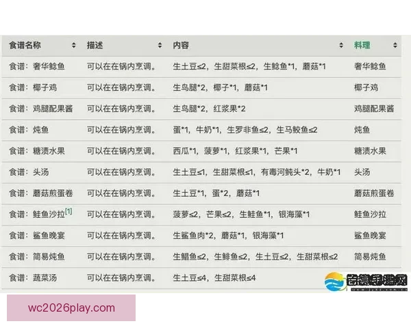 世界杯买球策略深度解析与数据趋势全面指南