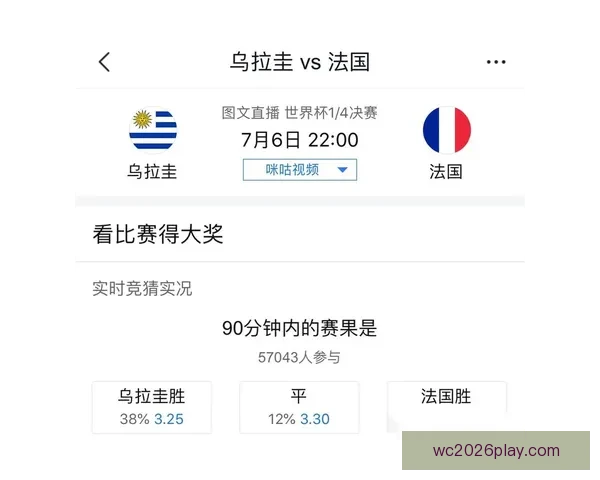 最全世界杯竞猜平台推荐助你精准预测胜负玩法解析