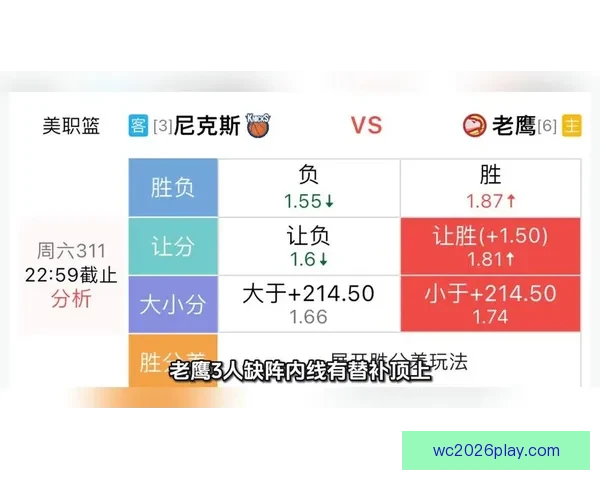 最新体育赛事竞猜分析与胜率预测全方位指南