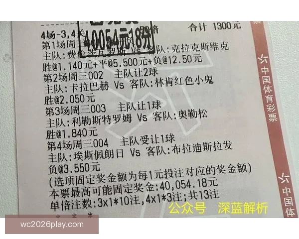 世界杯足球竞猜预测全攻略技巧数据分析球队状态赛果趋势深度解读